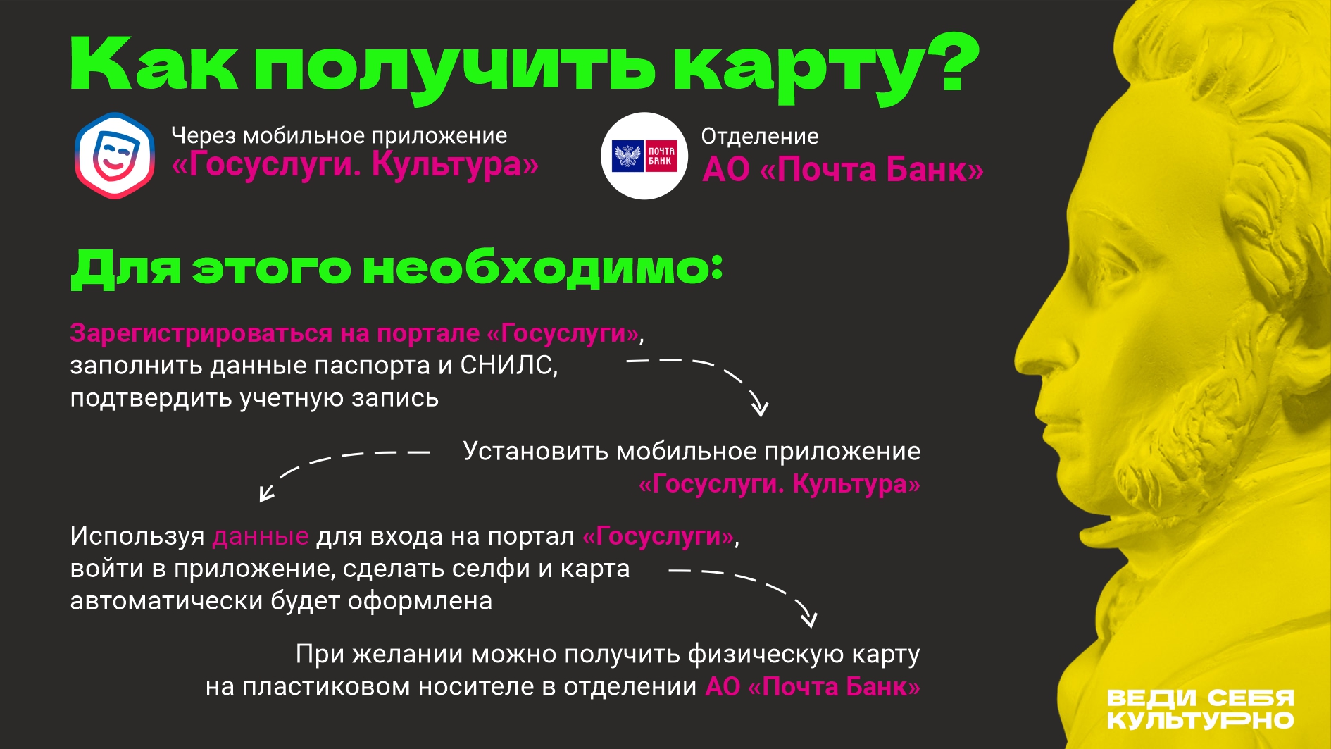 Изображения.